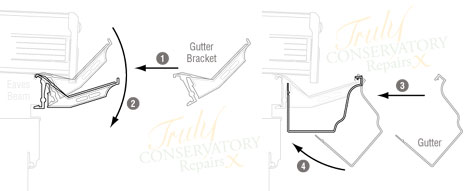 Wendland RS32790 Conservatory Gutter Bracket