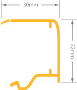 Ultraframe End Closure Dimensions | Poly End Cover Trim Dimensions