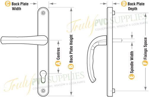 Measuring uPVC door handles