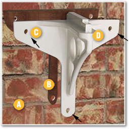 Ultraframe Gallows Bracket fixing example