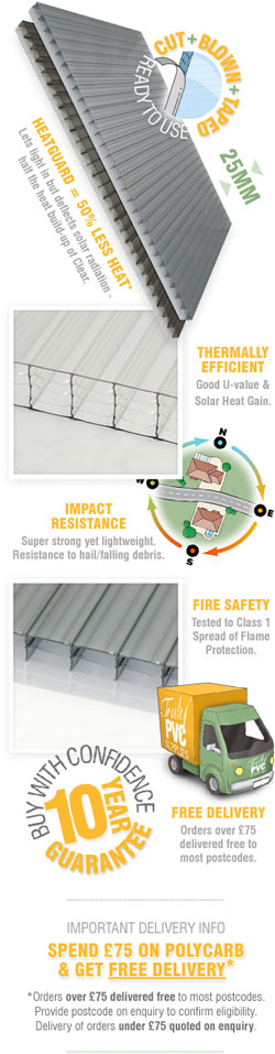 16mm Triplewall Polycarbonate Sheets