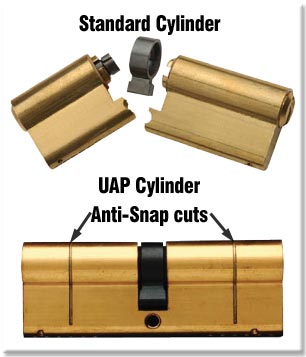 Kitemarked Euro Profile Double Cylinder
