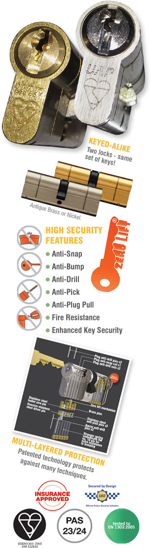 UAP+ Anti-Snap Keyed-Alike Euro Cylinder Locks Snap-Safe Break-Secure