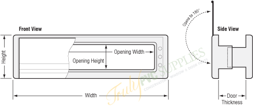 Post Port Letter Plate diagram