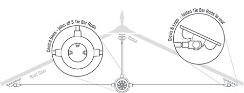 Tie Bar illustration