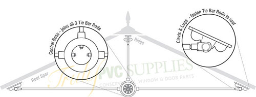 Tie Bar illustration