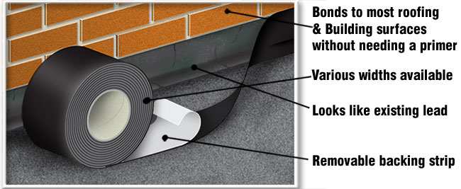 Valley Gutter Lining