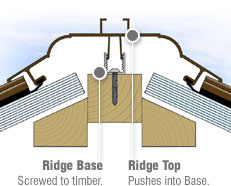 Fitting Sunwood Timber Glazing System Aluminium Ridge