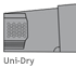 Klober Uni-Dry Verge Unit Interlock