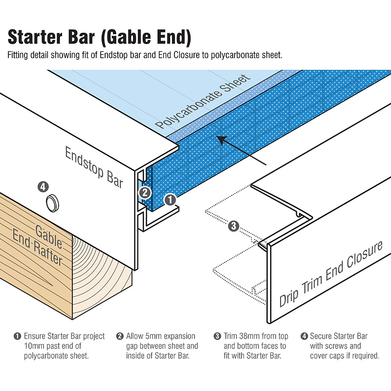 Detail fitting endstop bar as gable end starter bar