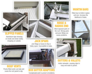 Leaking Conservatory Roof | Conservatory Repair Manchester